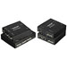 CAT5 Multi Video System RS-232