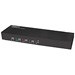 DVI Switches
