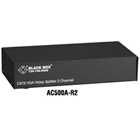AC500A-R2