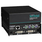 ACS253A-CT