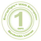 ET-BWL-1GBPS