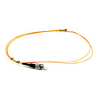 FOP1M-STUPC-1M