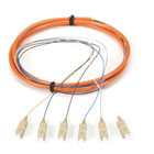 FOP6M-SC-2M