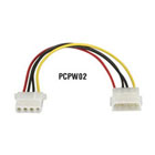 PCPW02