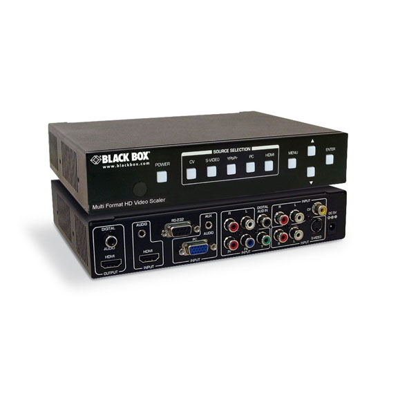 AVSWSC-MULTI-HDMI