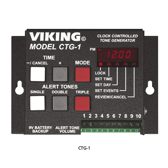 CTG-1