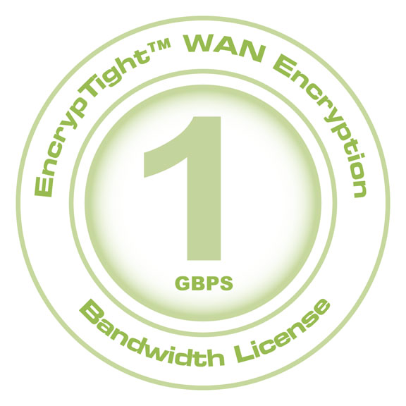 ET-BWL-1GBPS