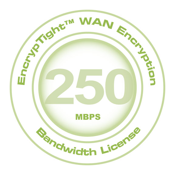 ET-BWL-250MBPS