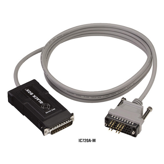 IC720A-F