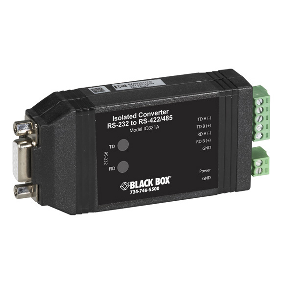 IC821A