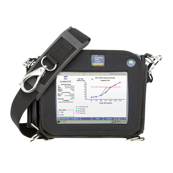 MTSCOPE