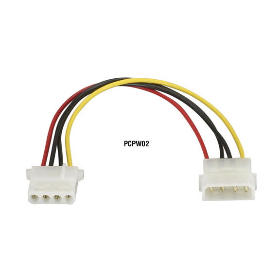 PCPW02