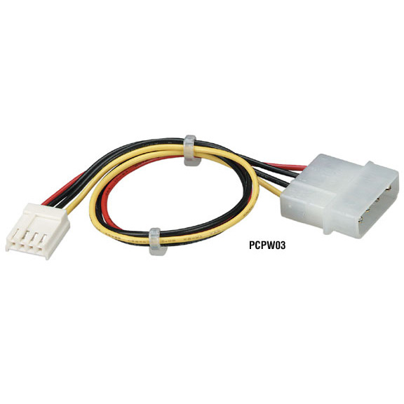 PCPW03