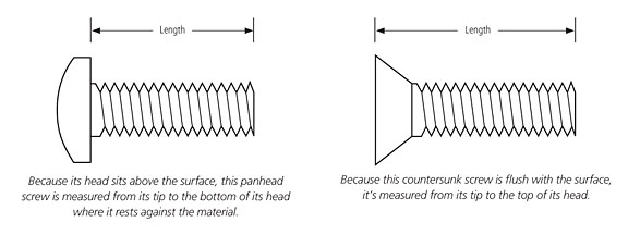 Screw Dimensions