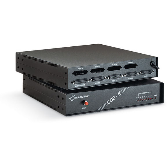 SW590A-R2