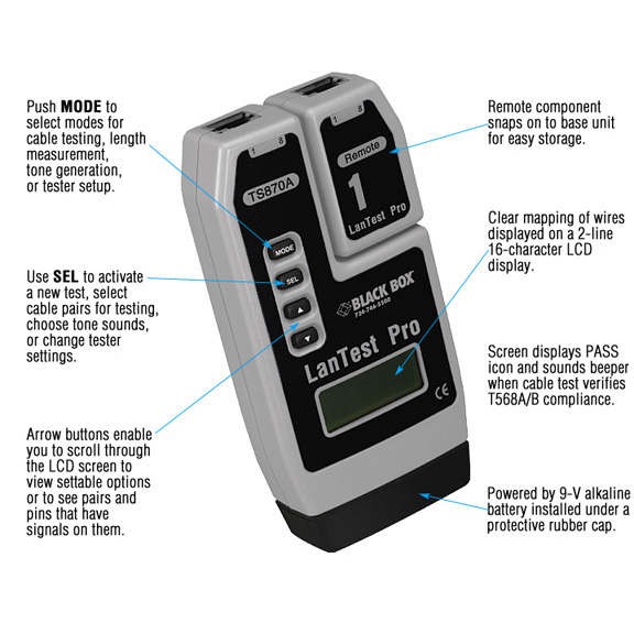 TS870A