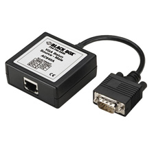 AC640A
