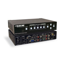 AVSWSC-MULTI-HDMI