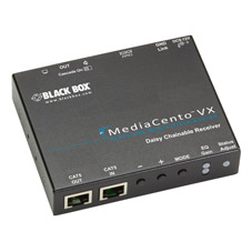 AVX-VGA-TP-CSRX