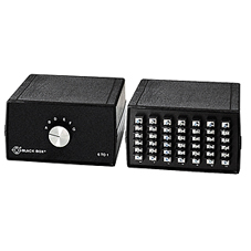 SW830A