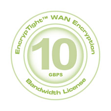 ET-BWL-10GBPS