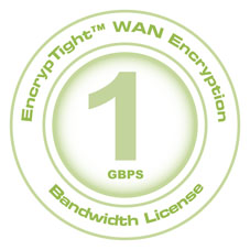 ET-BWL-1GBPS