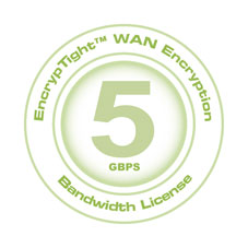 ET-BWL-5GBPS