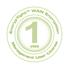 ET-MGR-SW-USER