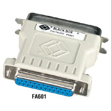 FA601