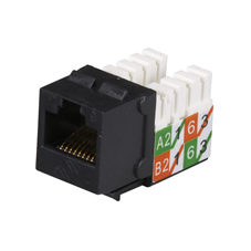 FMT631-R2-25PAK