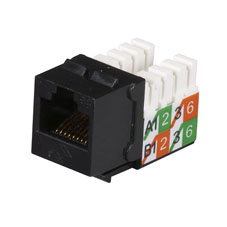 FMT921-R2-25PAK