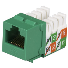 FMT924-R2-25PAK