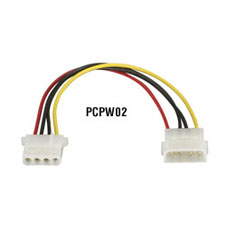 PCPW02