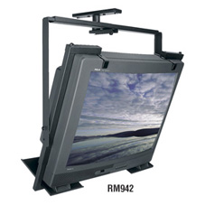 RM932