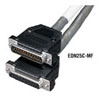 EDN25C-MF