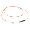 FORC-FCLC-1M